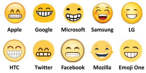 Von smileys facebook bedeutung Facebook Emoticons