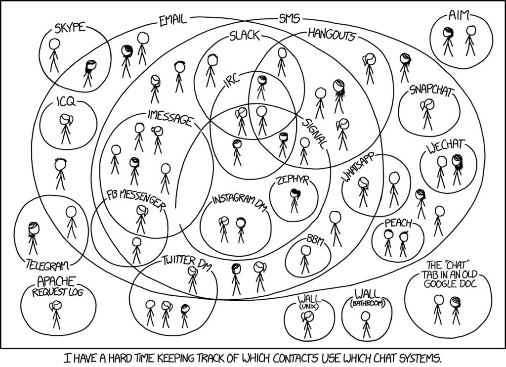 XKCD: iPhone-App informiert über neue Zeichnungen | iphone-ticker.de