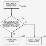 Apple Patent Diskreter Notruf