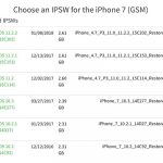 Iphone 7 Ios 11 Downgrade