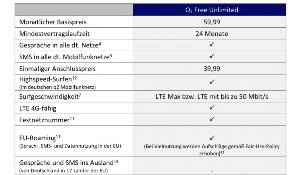 Free Unlimited Daten