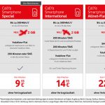 Vodafone Neue Callya Tarife