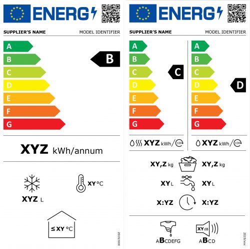 Energie Label