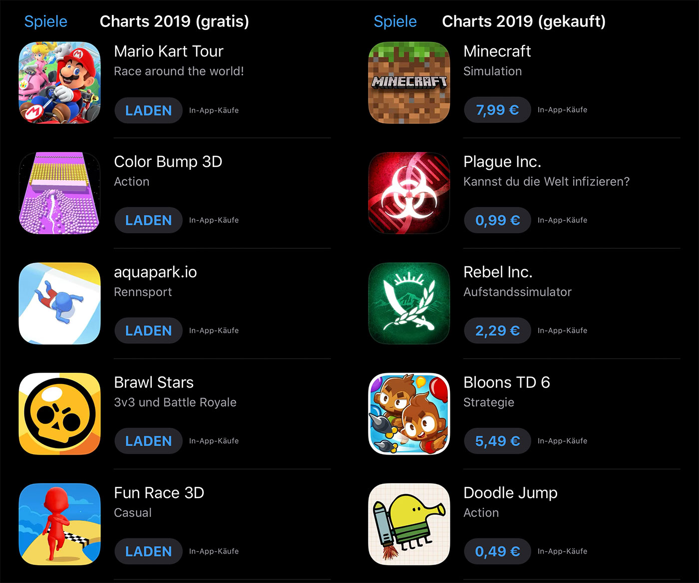 App Store Spiele