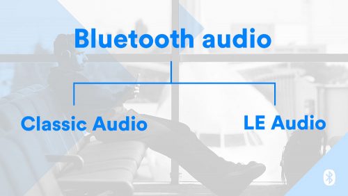 Bluetooth Le Audio