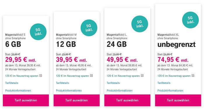 Magentamobil Telekom 10 Euro Monatlich Guenstiger Aktion