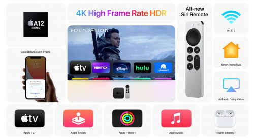 Apple Tv 4k Features