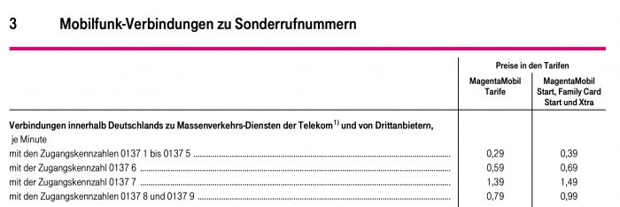 Telekom Mobilfunk