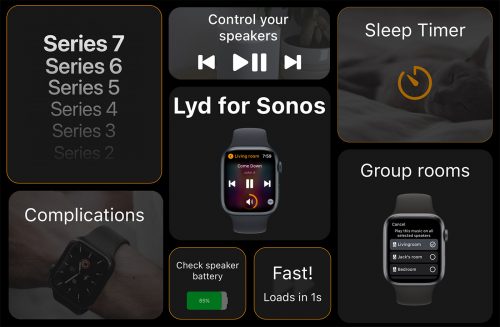 Lyd Sonos App Fuer Apple Watch
