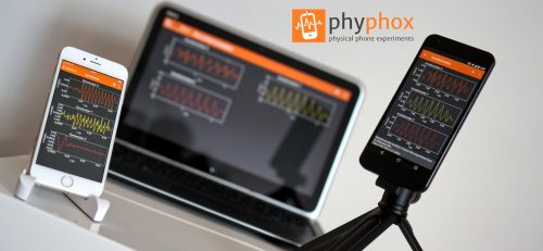 Phypbox