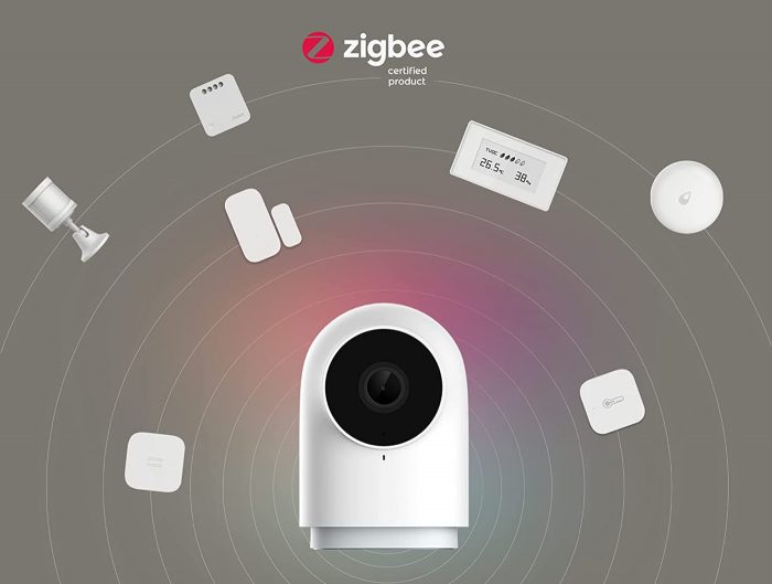 Aqara Camera Hub G2h Pro Zigbee Hub