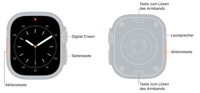 Apple Watch Ultra Bedienelemente 2