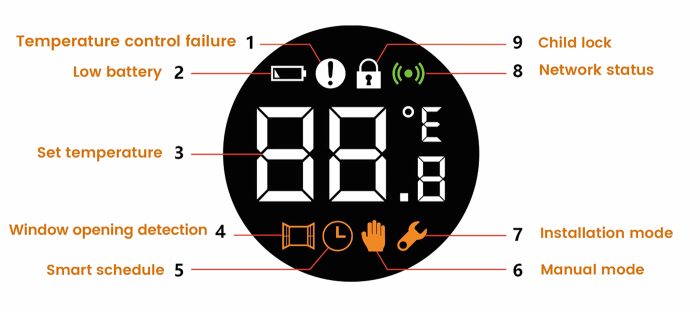 Aqara Thermostat E1 Display