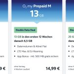 O2 Prepaid Double Data Deal