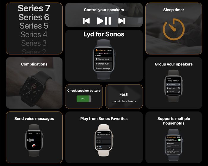 Lyd For Sonos 2 4 5