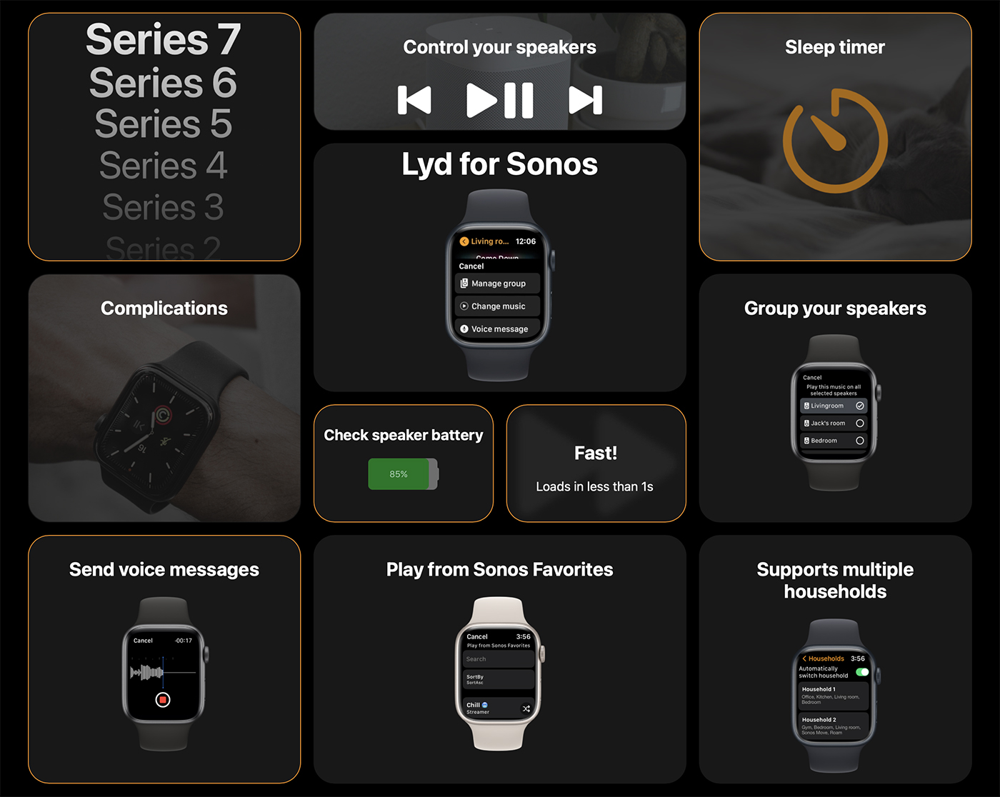 Lyd: Sonos-Fernbedienungs-App für die Apple Watch