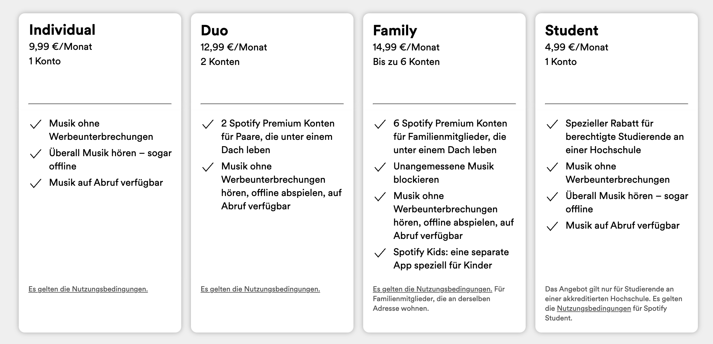 Monate Spotify 12 sperrt Verpasste › Konto Adressbestätigung Family: