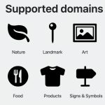 Ios 17 Domains