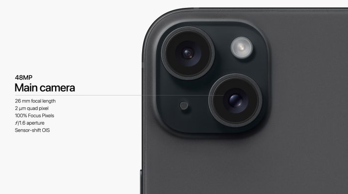 Iphone 15 Kamera