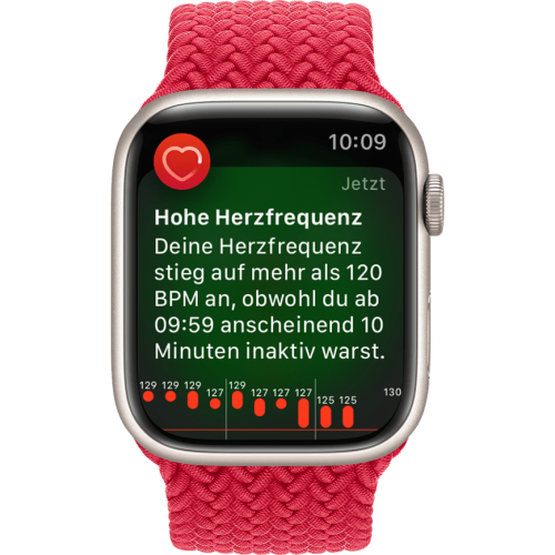 Hohe Herzfrequenz