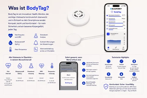 Bodytag