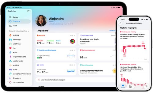 Apple Health Ipad Iphone