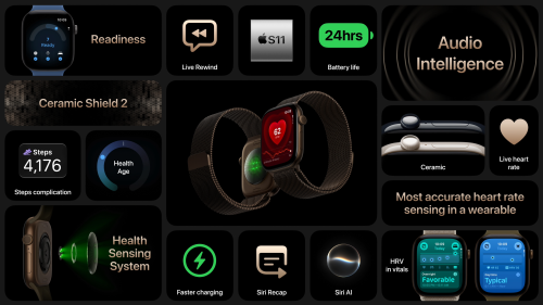 Apple Watch Series 12 Overview
