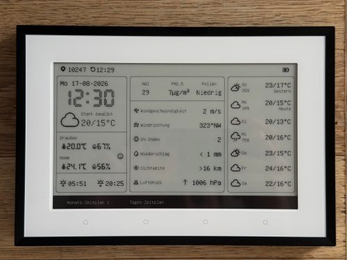 Switchbot Home Dashboard Display 2 2500