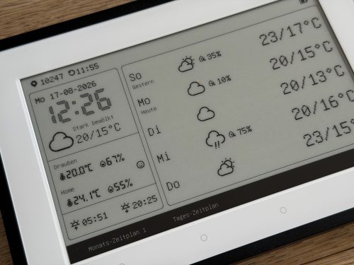 Switchbot Home Dashboard Display