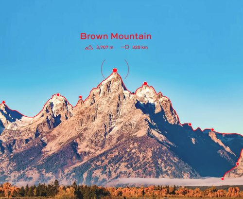 Unistellar Envision Mountain Mode