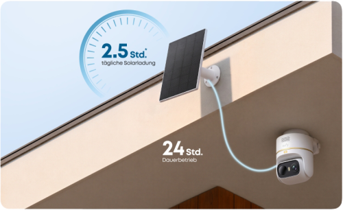 Eufy Solarpanel C37