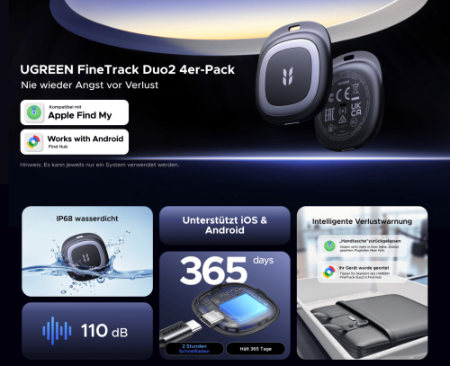 Ugreen Finetrack Bento
