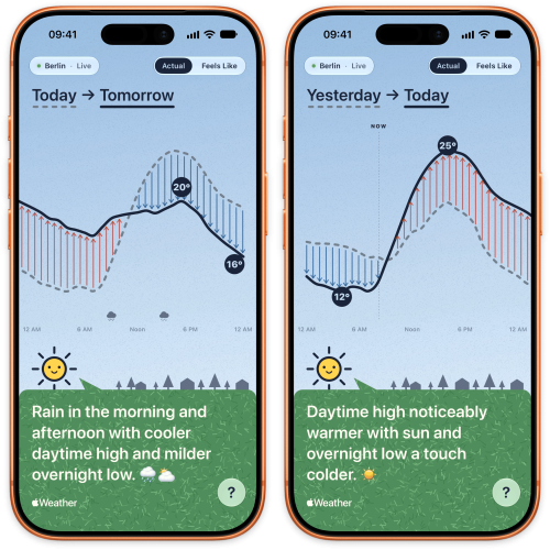 Yesterday App