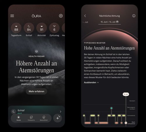 Oura App Atem Insights